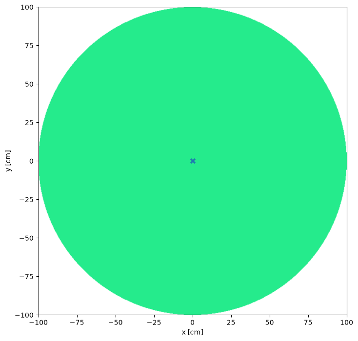 ../../_images/2ee85945571a72084ea73dc981053aa8cf783db27f95904385c0d522ddce6675.png