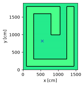 ../../_images/37a604beffc463c2af9fe512f51e83004a4caee2e1a2304efaddc06327b4d1be.png