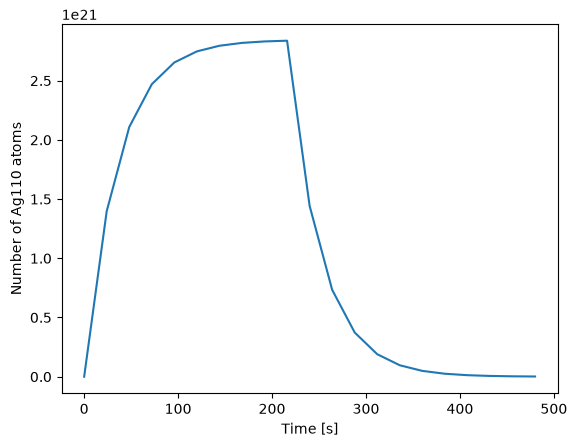 ../../_images/c8e1599ea82eed2619af93701014c33eb793748c4a61dceeba5e100610339296.png