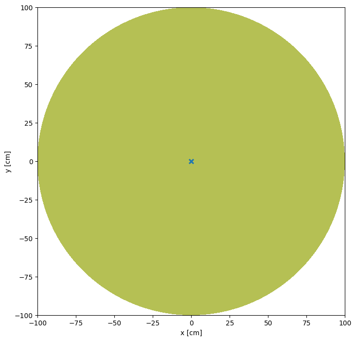 ../../_images/df8adee6ffcb7343f7a76925a0bbd4ba434820c23191c57c6861467fc39d2b19.png